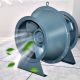 พัดลมดูดอากาศโรงงาน Factory Ventilation Fan 380V 6 ใบพัด 76 เดซิเบล