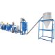 สายการผลิตรีไซเคิลพลาสติก Plastic Recycling Line ระบบคัดแยกและบดพลาสติก 