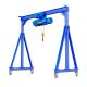 เครนโครงยกของ พร้อมล้อเบรก Gantry Crane